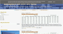 Desktop Screenshot of baublog.maf-soft.de