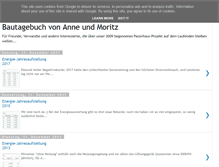Tablet Screenshot of baublog.maf-soft.de
